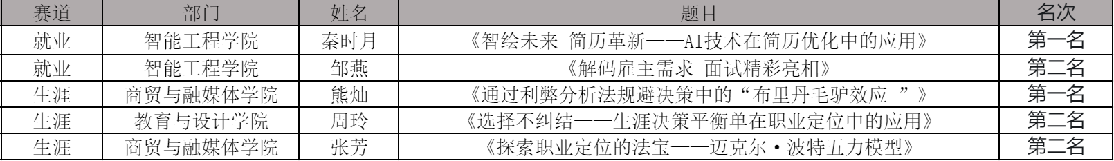 比赛结果图片.png