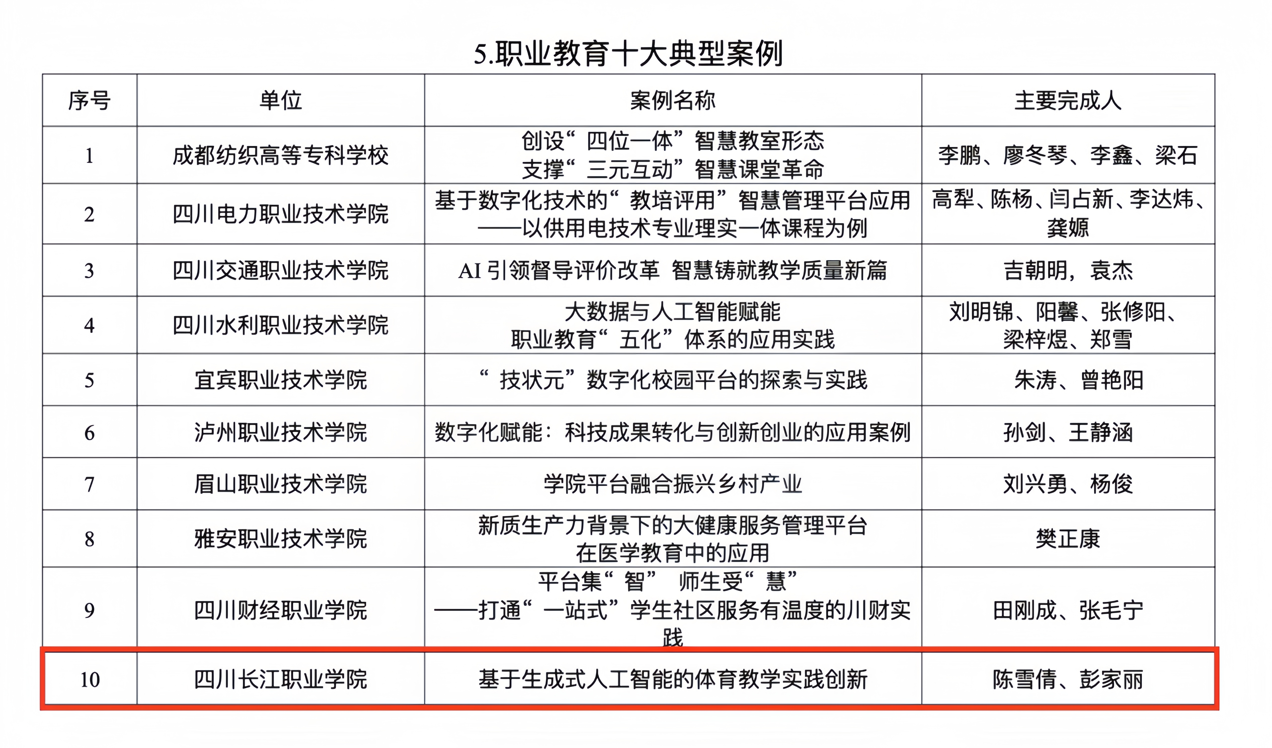 获奖具体信息_副本.jpg