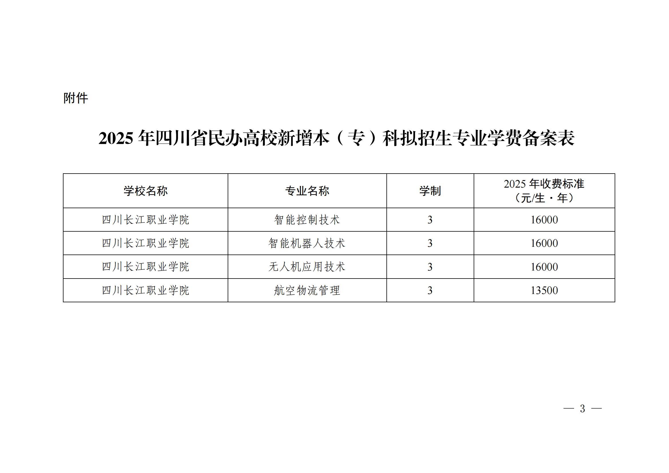 四川长江职业学院 （4条）_02.jpg